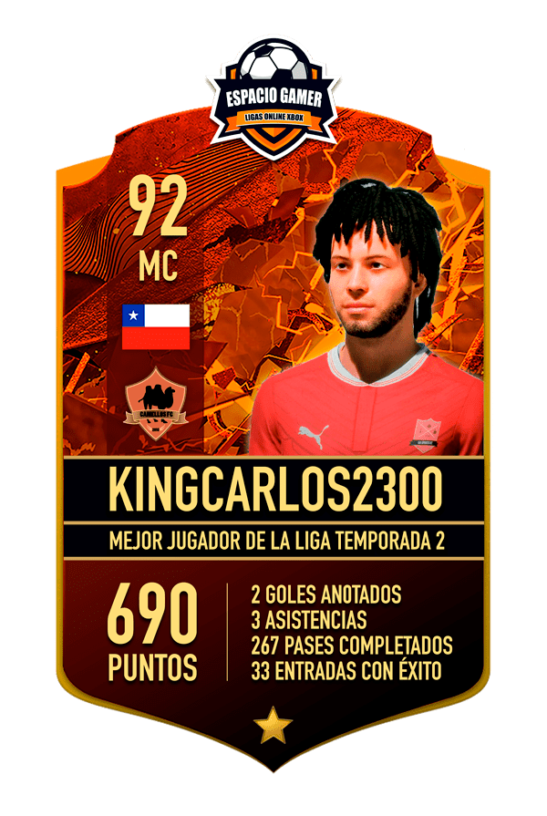 CARTA-PREMIO-MEJORES-FULL-SIN-BORDE Diseño de carta Liga Espacio Gamer