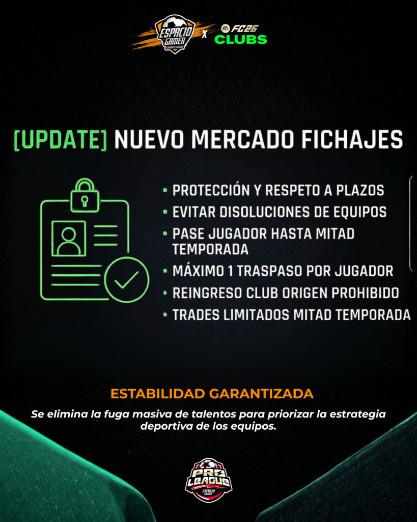 V22.0: Las Notas del Parche que Evolucionan el Competitivo en Espacio Gamer 5 V22.0: Las Notas del Parche que Evolucionan el Competitivo en Espacio Gamer