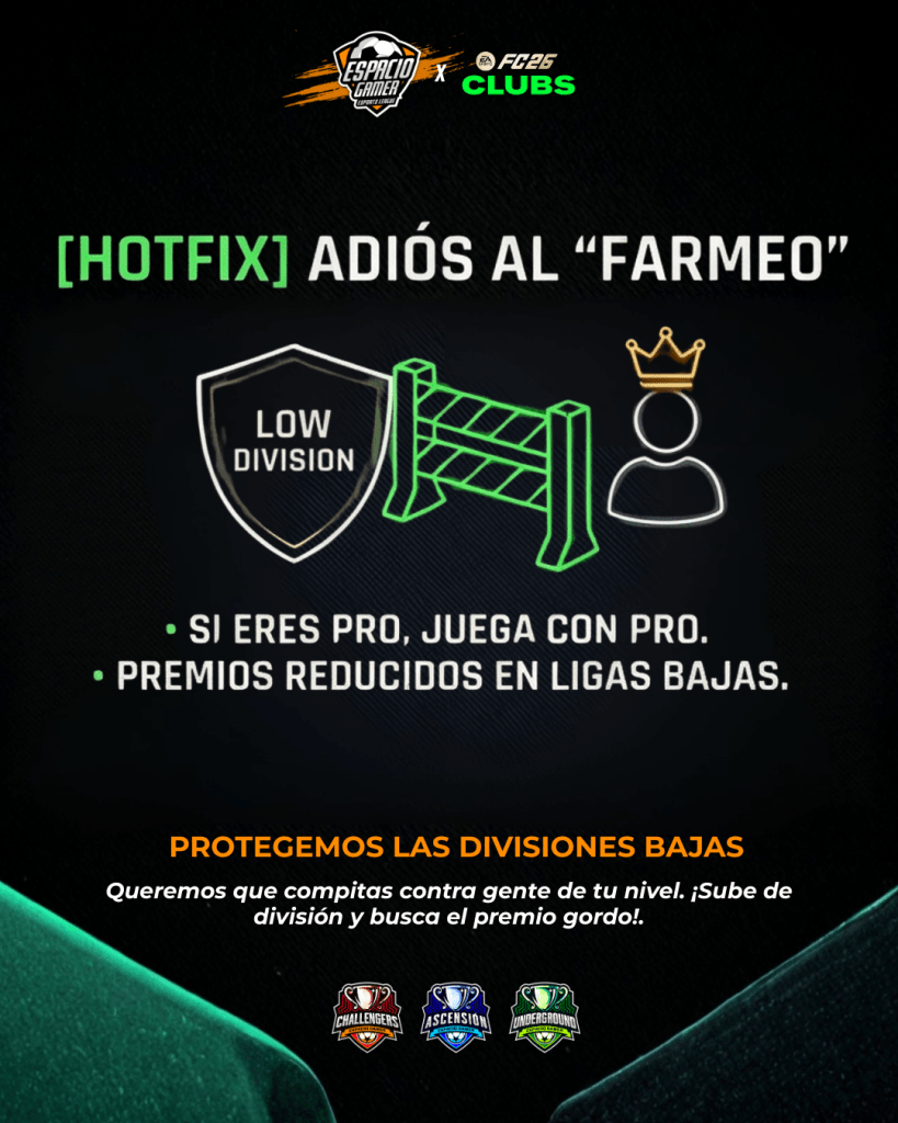 V22.0: Las Notas del Parche que Evolucionan el Competitivo en Espacio Gamer 7 V22.0: Las Notas del Parche que Evolucionan el Competitivo en Espacio Gamer
